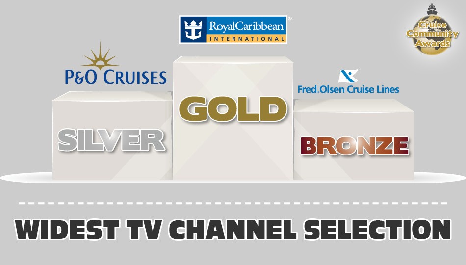 Widest TV channel Selection
